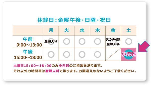 休診日：金曜・日曜・祝日　午前：9:00〜13:00　午後：15:00〜18:00　土曜日15：00～18：00のみ小児科のご相談を承ります。それ以外の時間帯は産婦人科で承ります。お間違えのないようご了承ください。